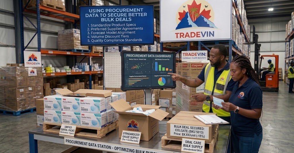 Using Procurement Data to Secure Better Bulk Deals