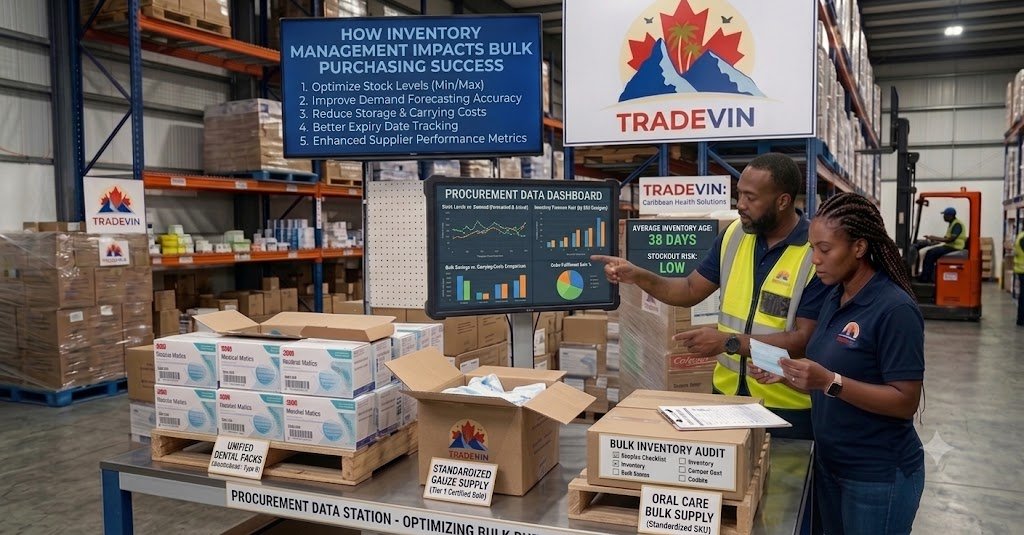 How Inventory Management Impacts Bulk Purchasing Success